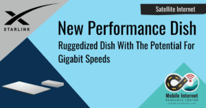 news-header-starlink-performance-dish-kit-released news header starlink performance dish kit released